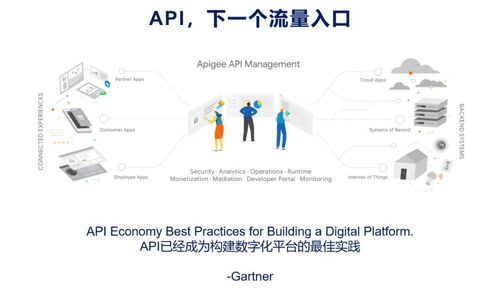 數據服務化 打通工業互聯網數據應用的“最后一公里”