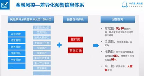 清華大學與八爪魚大數據強強聯手 共探工業網數據服務新路徑，賦能商業創新